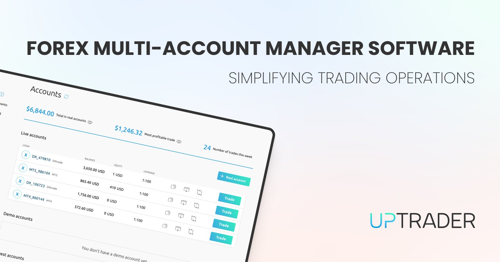 How Forex Multi-Account Manager Software Can Simplify Trading Operations