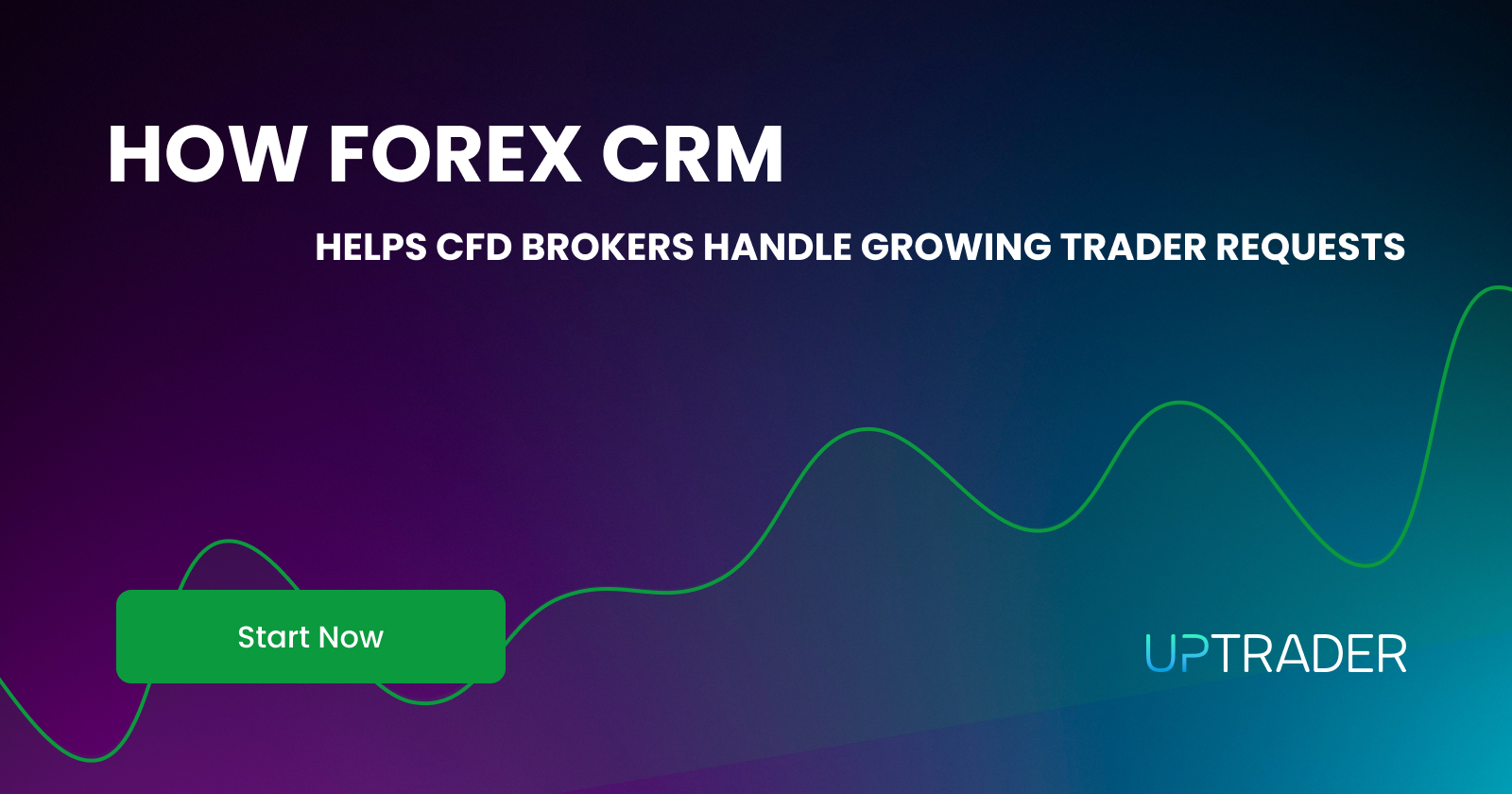 How a Forex CRM Helps CFD Brokers Handle Growing Trader Requests