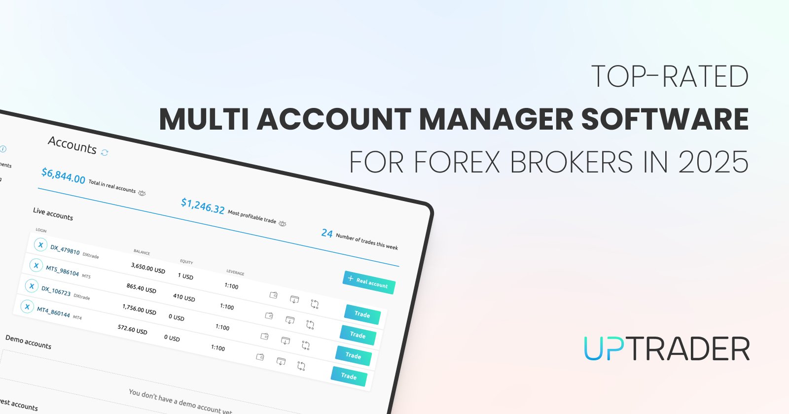 Top-Rated Multi Account Manager Software for Forex Brokers in 2025