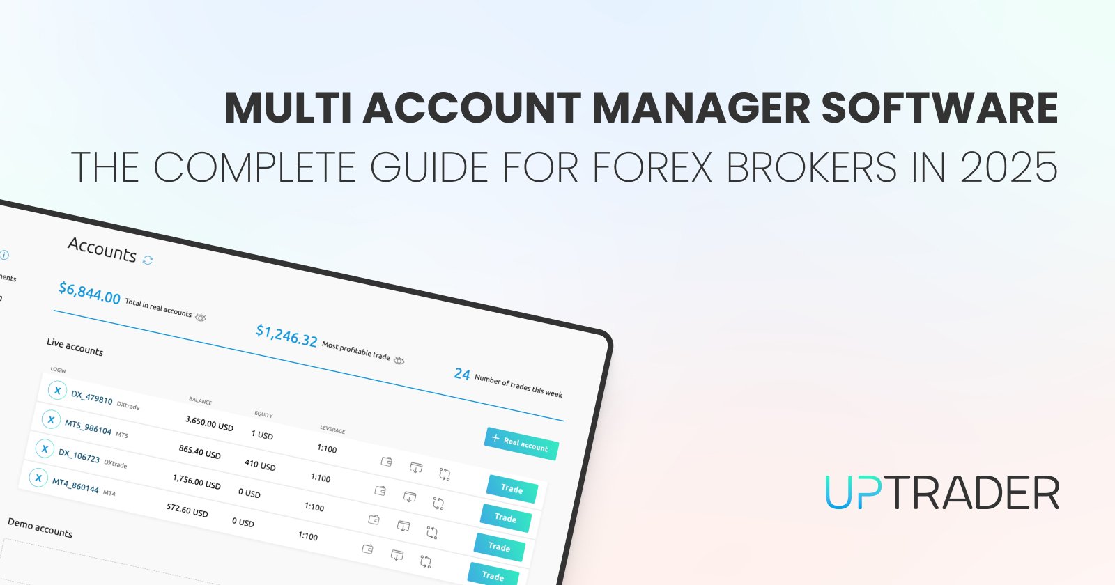 Multi Account Manager Software: The Complete Guide for Forex Brokers in 2025
