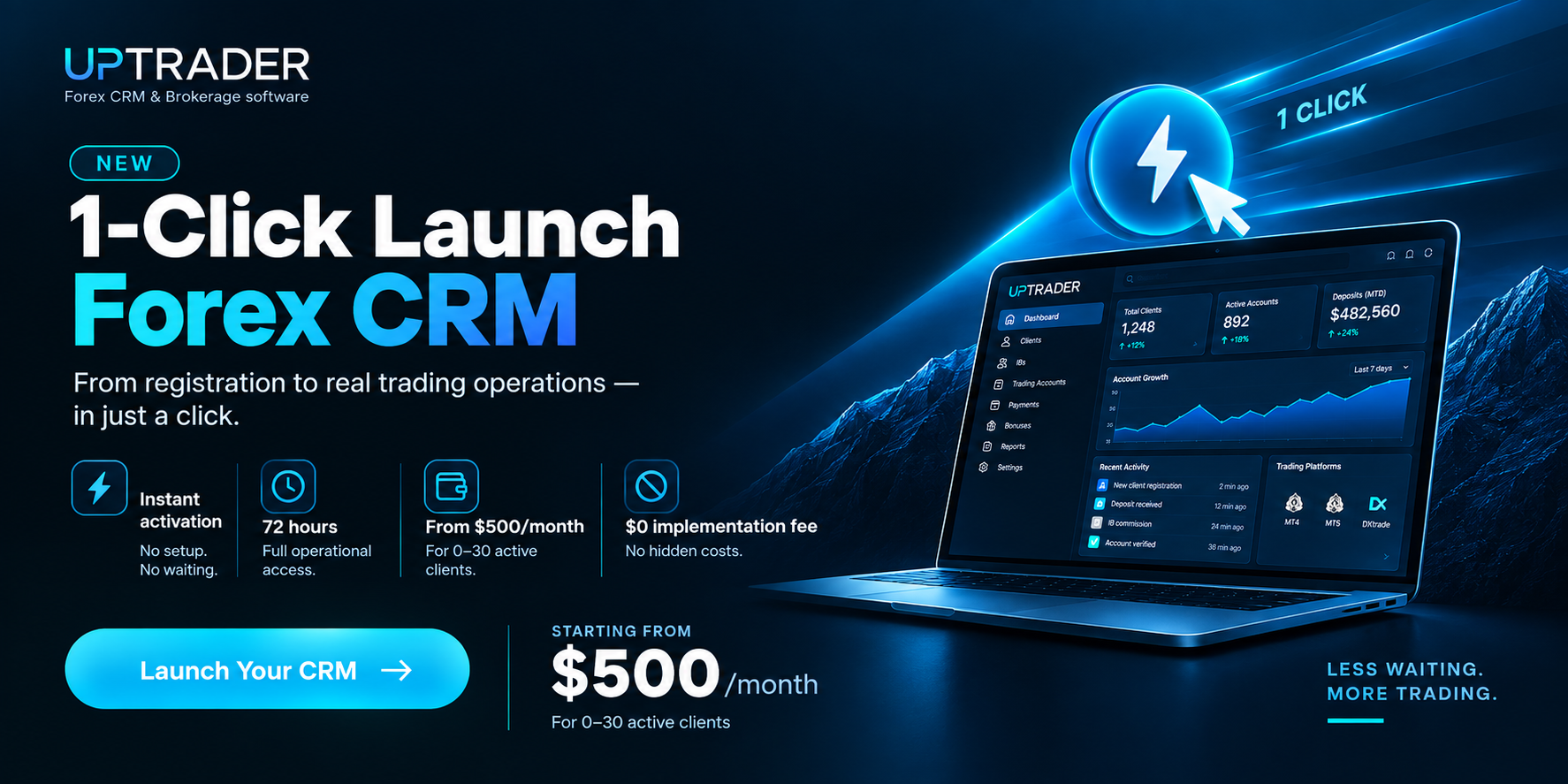 UpTrader Launches 1-Click Forex CRM: Starting From $500 With 72-hours FREE Evaluation Stage.