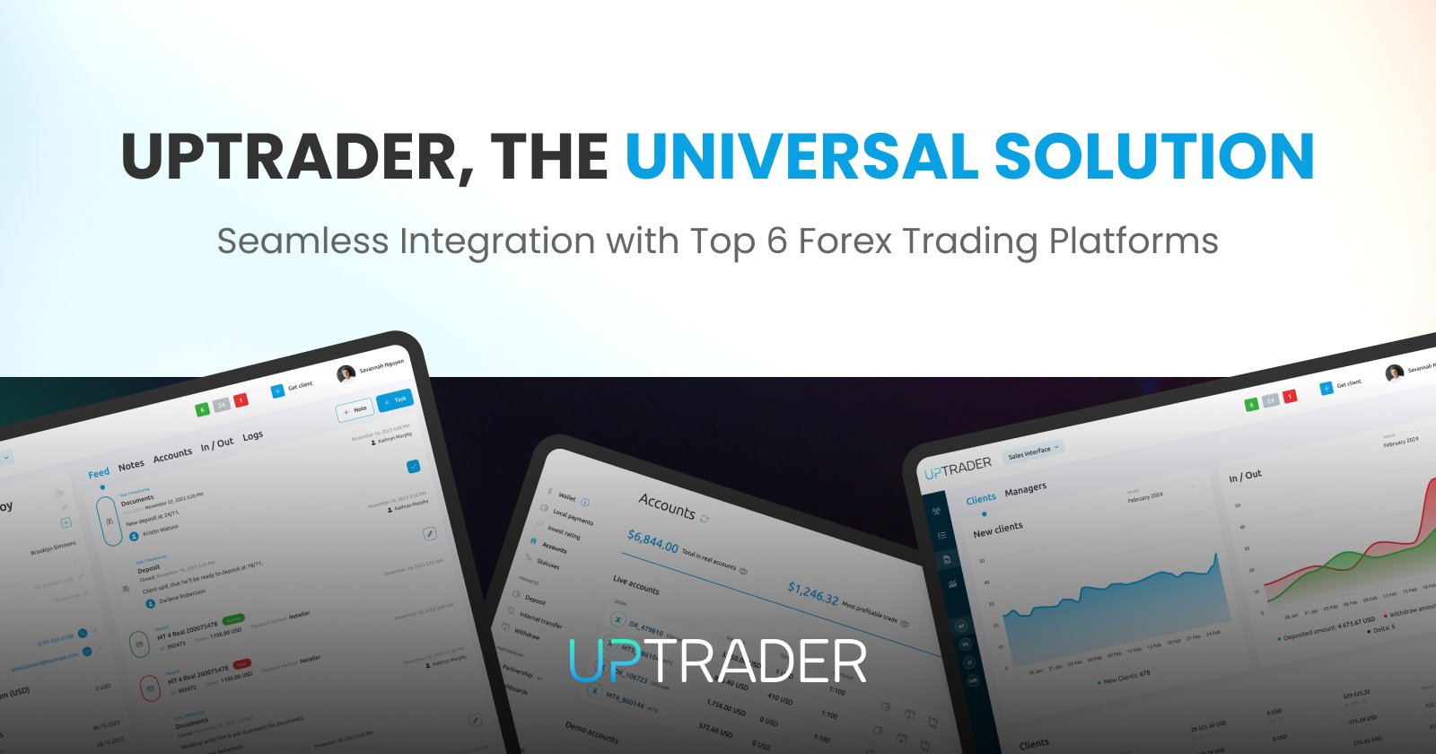 UpTrader, the Universal Solution: Seamless Integration with Top 6 Forex Trading Platforms