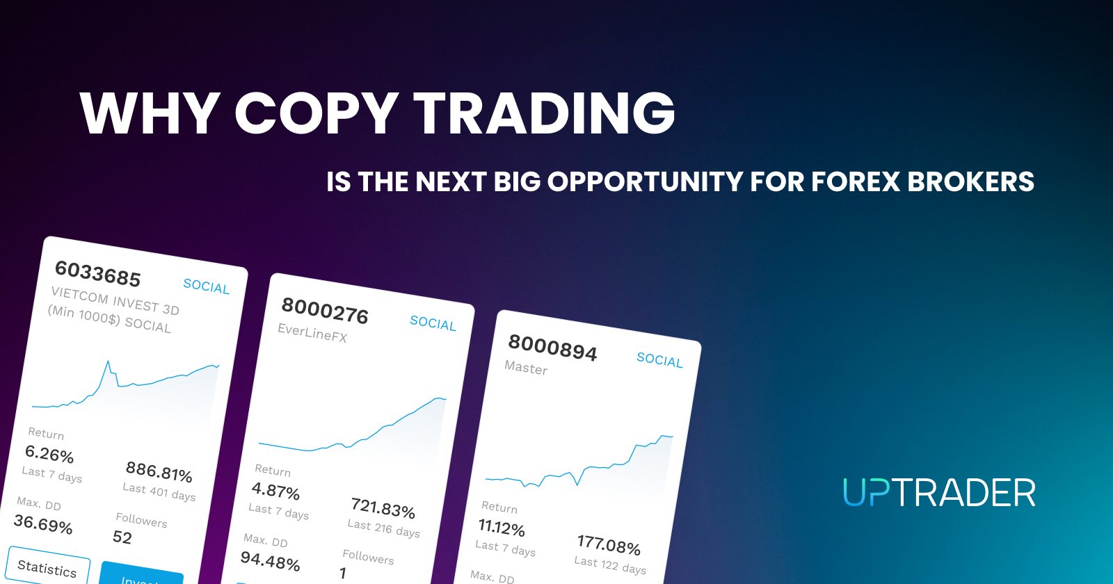 Why Copy Trading is the Next Big Opportunity for Forex Brokers