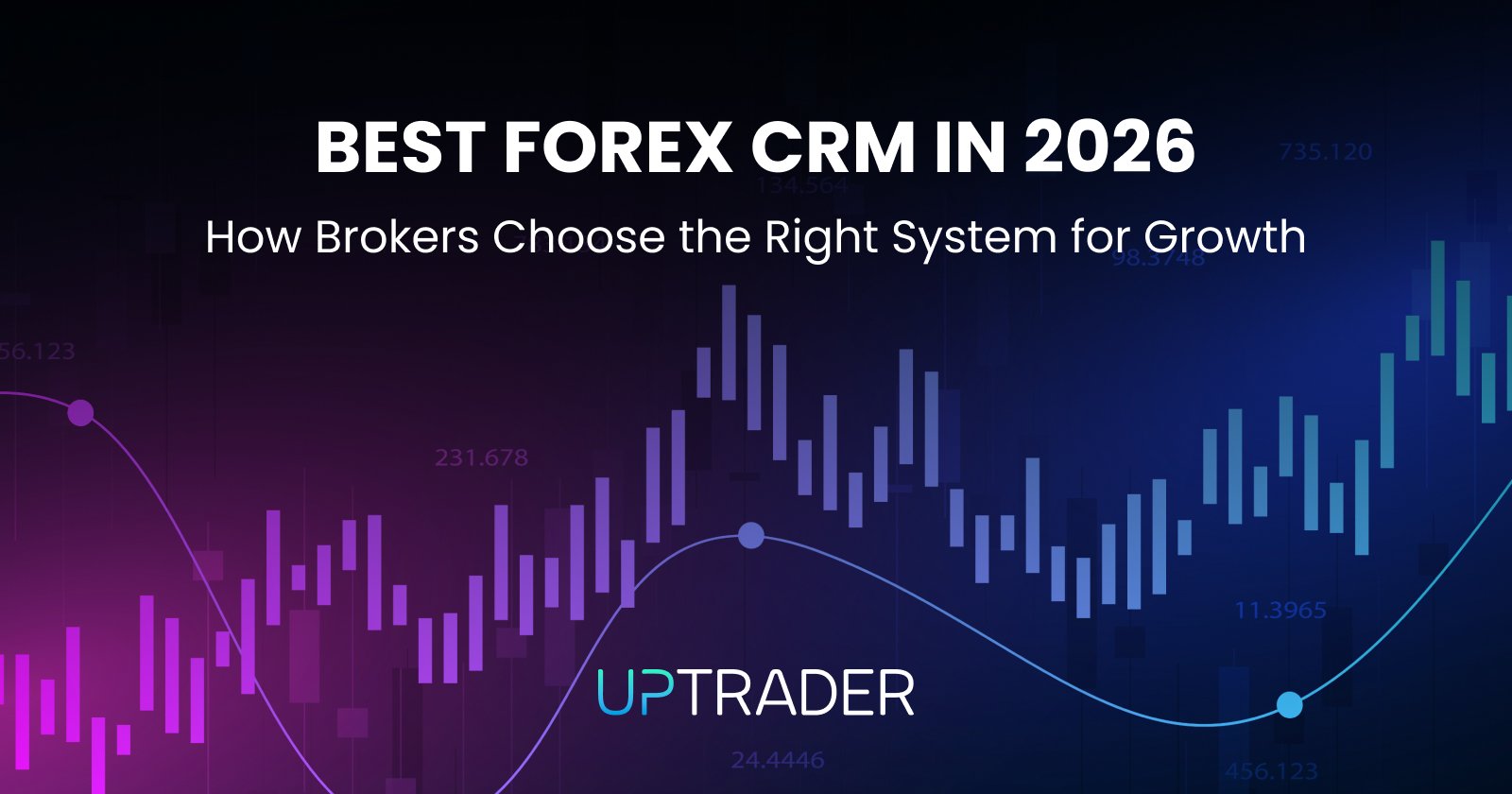 Best Forex CRM in 2026: How Brokers Choose the Right System for Growth