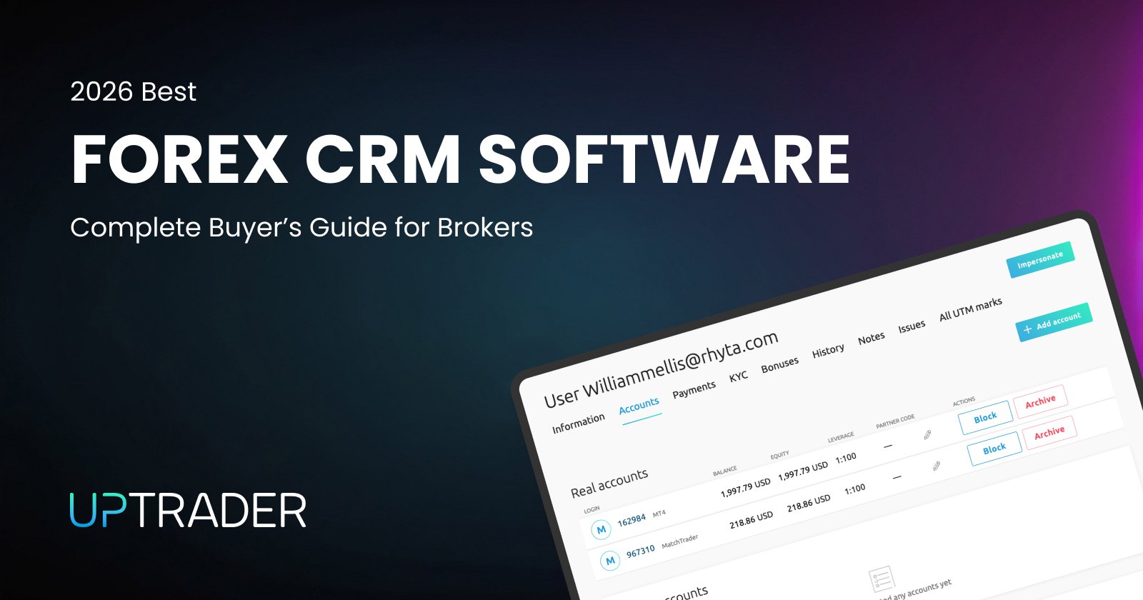 Best Forex CRM Software in 2026: Complete Buyer’s Guide for Brokers