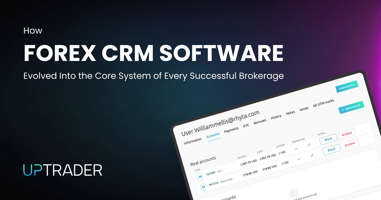 How Forex CRM Software Evolved Into the Core System of Every Successful Brokerage