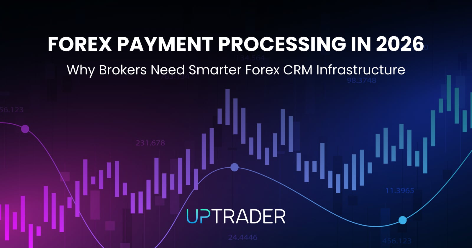 Forex Payment Processing in 2026: Why Brokers Need Smarter Forex CRM Infrastructure