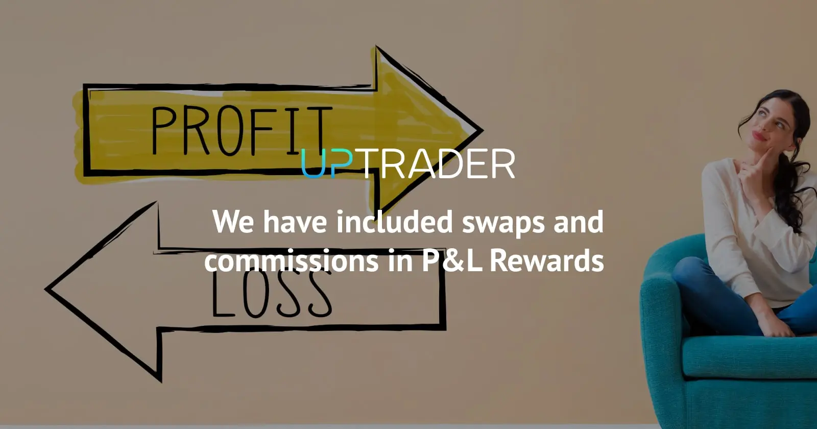 We include swaps and commissions in P&L Rewards