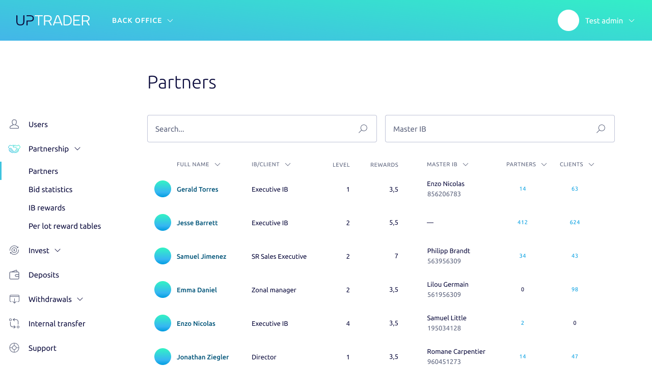 Consulting Partnership