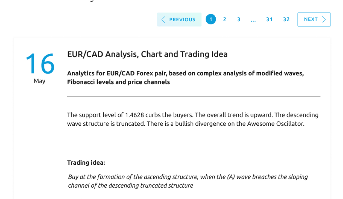 Technical analysis